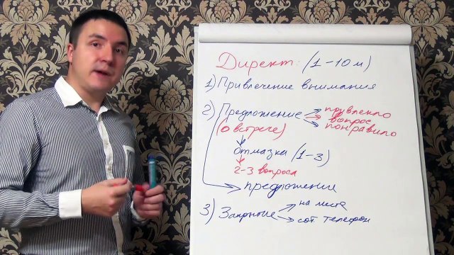 Евгений Грин — Если девушка при знакомстве говорит отмазками. Что делать