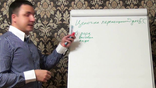 Евгений Грин — Цепочка перемещений для быстрого соблазнения