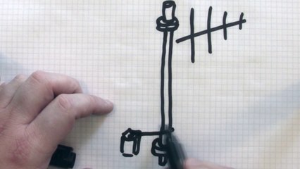 Design of a HAM radio Antenna Rotor #1