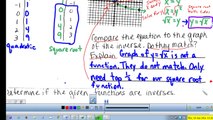 Unit 10   Graphing Square Root Functions   Quadratic and Square Root Inverses