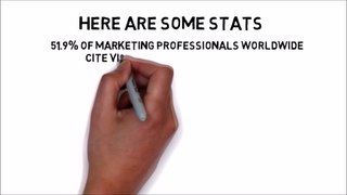 Local Video Marketing ForBusiness EX. Whiteboard