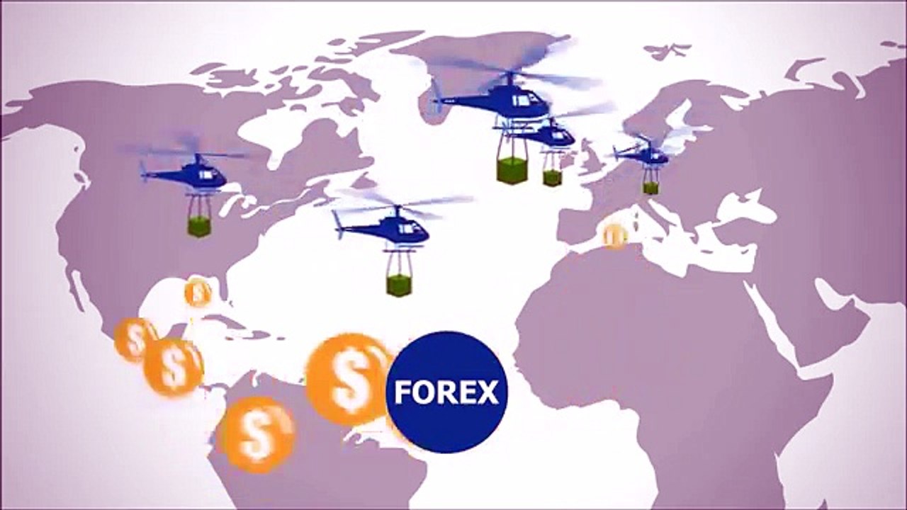 What is Forex