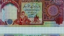 Iraqi Dinar New Currency in January 2016 (ALAQ) (insurance)