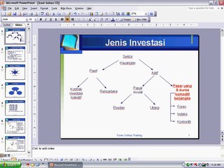 Belajar Forex Trading Dasar 1