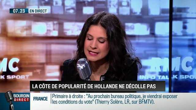 Apolline de Malherbe: La cote de popularité de François Hollande ne décolle pas - 06/05