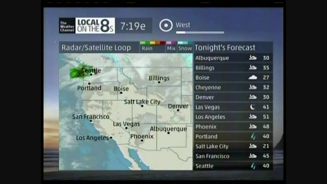 TWC Local On The 8s Weather All The Time production music