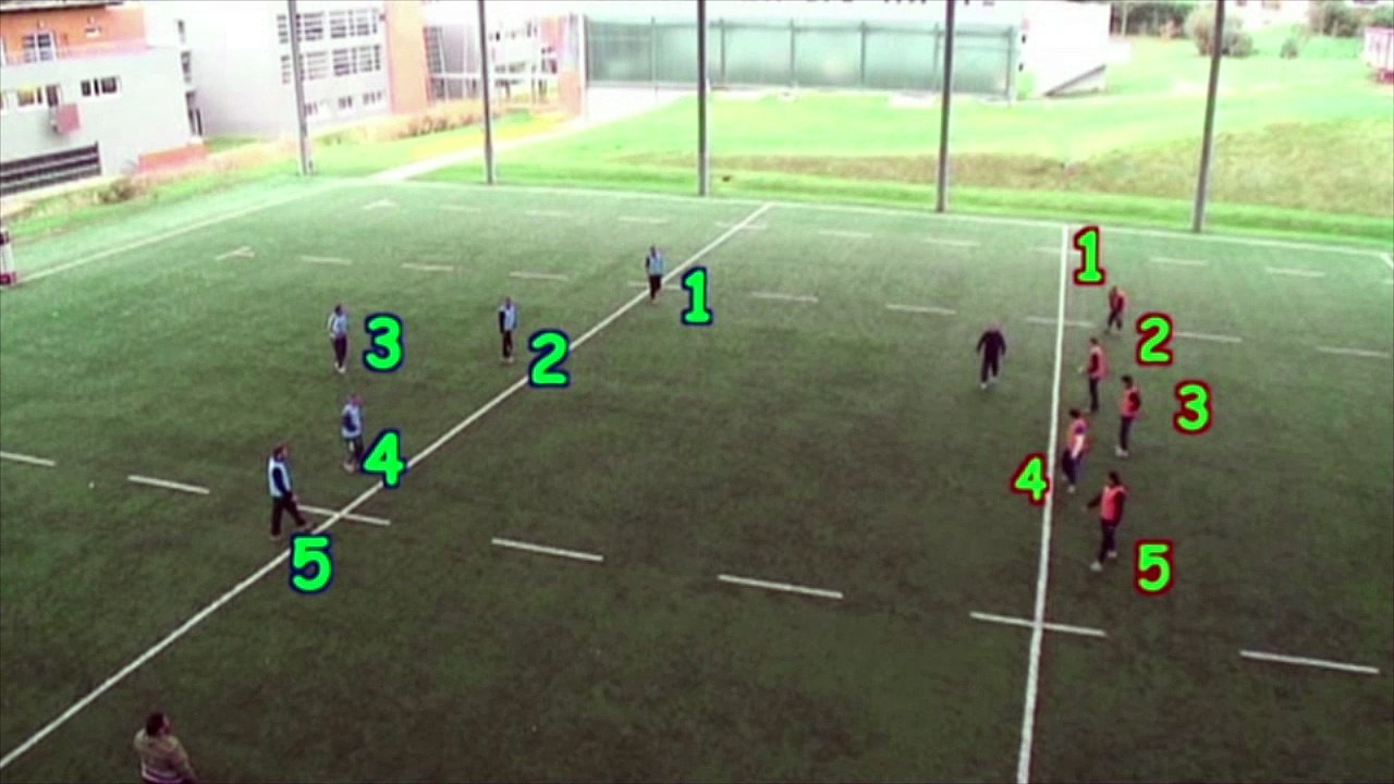 RUGBY À 5 - Règles du jeu