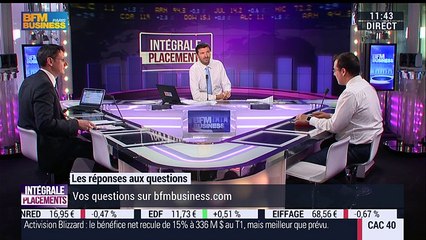 Le débrief d'Intégrale Placements: François Monnier et Antoine Larigaudrie – 06/05