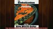 READ PDF DOWNLOAD   The Globalization of Poverty and the New World Order  FREE BOOOK ONLINE