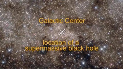 Hubble Releases Journey to the Center of the Galaxy Video