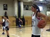 Basketball Drills Ball Handling