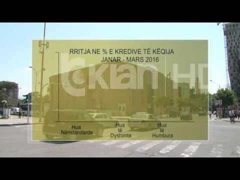 RRITEN KREDITE E KEQIJA, ARRIJNE 18.9% NE TREMUJORIN E PARE TE 2016
