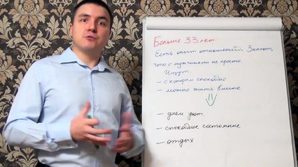 Евгений Грин — Женщины старше 33 лет