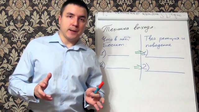 Евгений Грин — Техника выхода из кризиса отношений