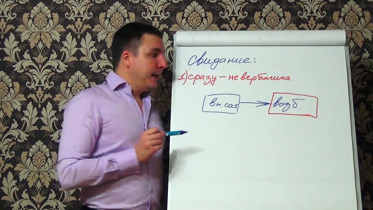 Евгений Грин — Цели свидания