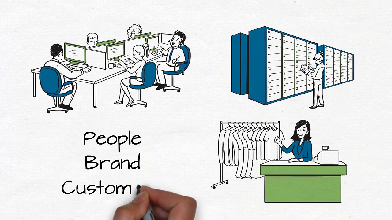 EHS for Low-Risk Facilities | Antea Group