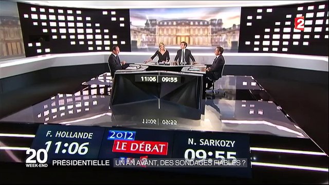 Que disaient les sondages à un an des précédentes élections présidentielles ?