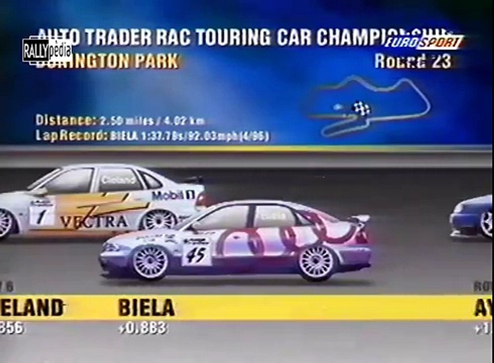 [Video.171] BTCC 1996 | Donington Park | Race1 Round 23 RALLYpèdia