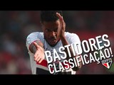 BASTIDORES DA CLASSIFICAÇÃO EM TOLUCA | SPFCTV