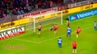 Fußball extrem WM 2015 BEST OF - TOP 100 SOCCER FOOTBALL FAILS