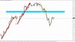 How To Trade - Trapped Traders® Daily Analysis - Selling CAD-CHF 00_00_12-00_01_23
