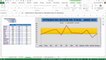 Excel - Comment représenter vos données dans un graphique