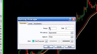 Forex Trading System - Simple Trade