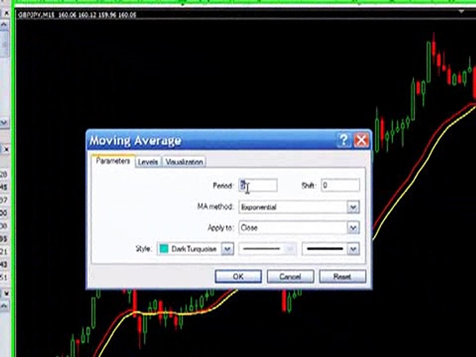 Forex Trading System - Simple Trade