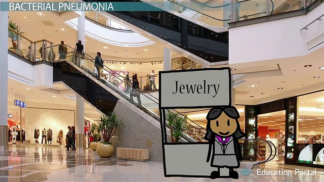 Bacterial Pneumonia: Causes, Signs & Treatments