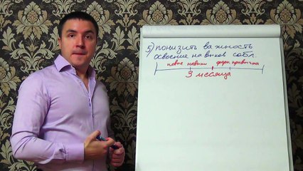 Tải video: Евгений Грин — Сколько времени нужно учиться навыкам соблазнения девушек