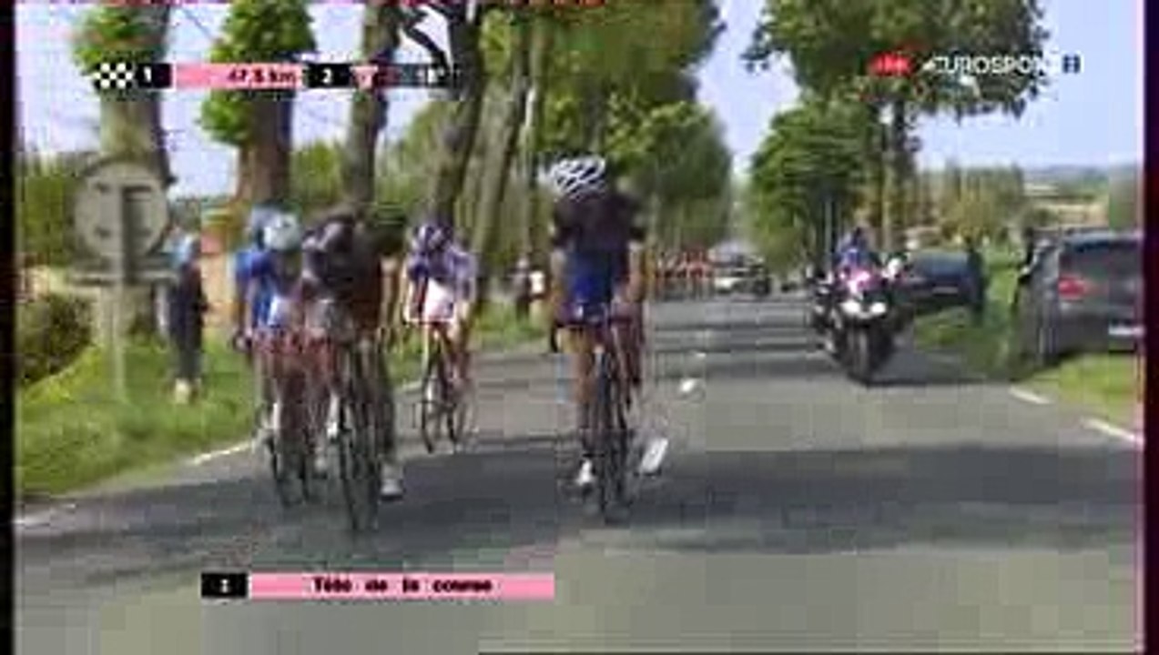 4 jours de Dunkerque 2016 Etape 4