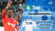 OM 1-0 Reims : les Tops et les Flops