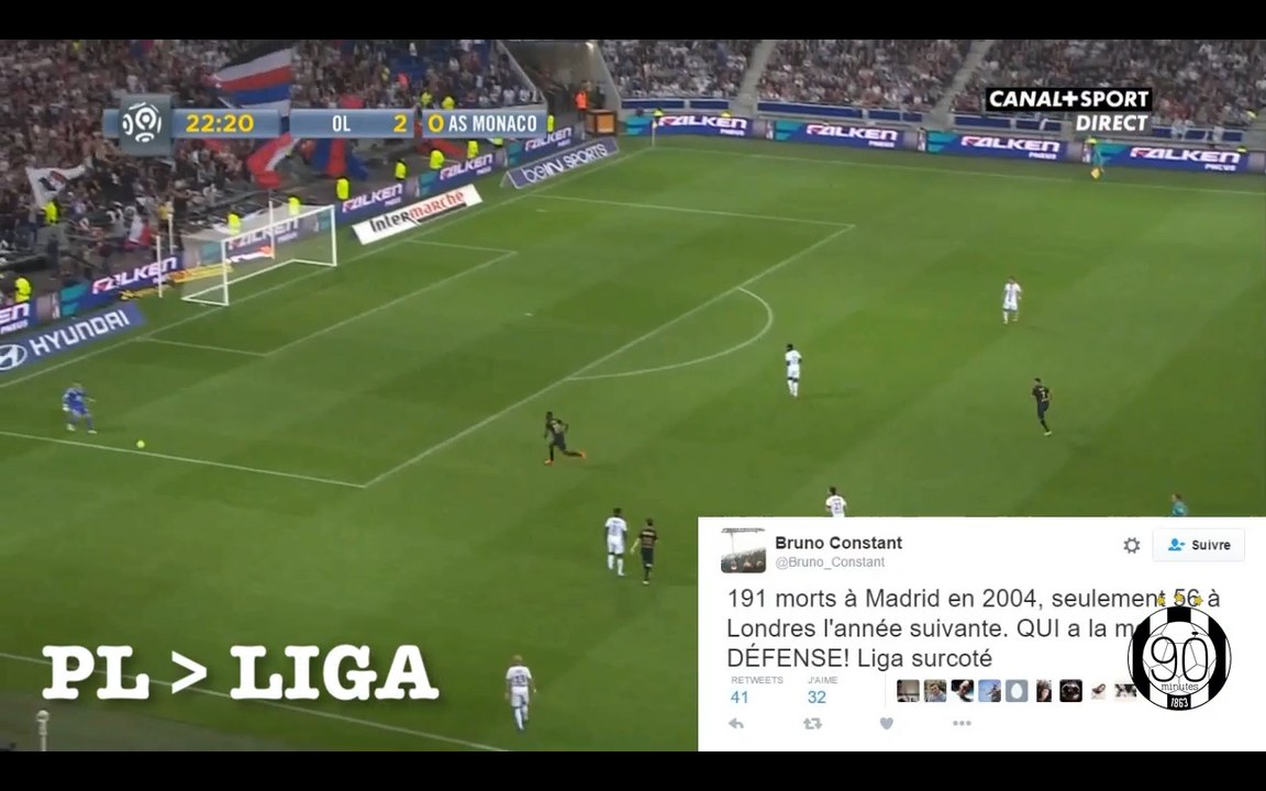 L'expulsion de Lacina Traoré en 2 minutes chrono