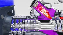 3D animation of industrial gas turbine working principle