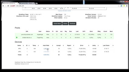 ☭ MinePeon Setup on Raspberry Pi Bitcoin miner ☭