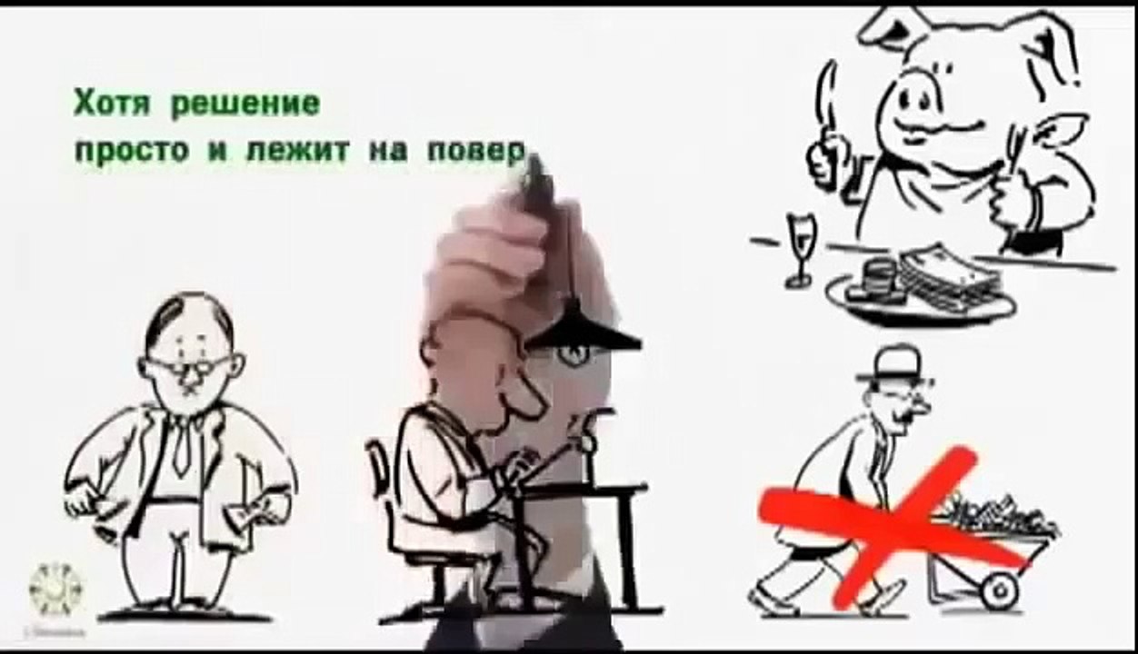 Лучшая мотивация для бизнеса