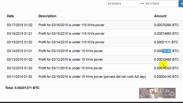 Hash Ocean (HashOcean). Заработок криптовалюты на автомате. Майнинг в облаке!