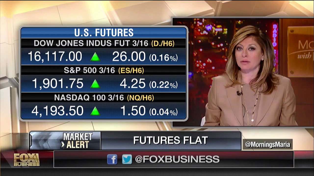 Stocks the only game in town for investors?