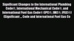 [Read book] Significant Changes to the International Plumbing Code® International Mechanical