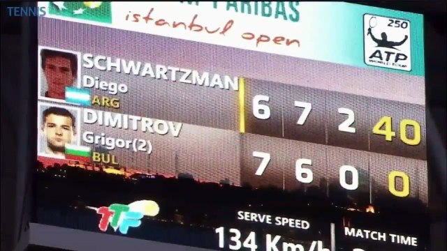 Grigor Dimitrov détruit 3 raquettes et offre le titre à Istanbul à Diego Schwartz sur une pénalité