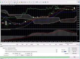 Pattern Recognition Expert Advisor software forex best accurate make money robot trading system
