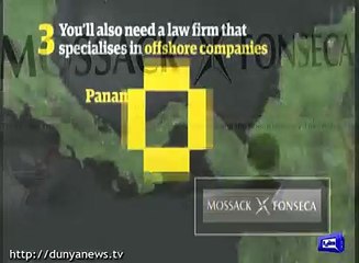 Panama leaks Federal budget delayed till June 3