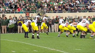MSU Football 13-14 Defense Top Ten Moments of the Year