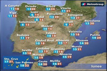 Previsión del tiempo para este lunes 9 de mayo