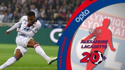 Ligue 1 - 5 choses que vous avez manquées sur la 37e j.