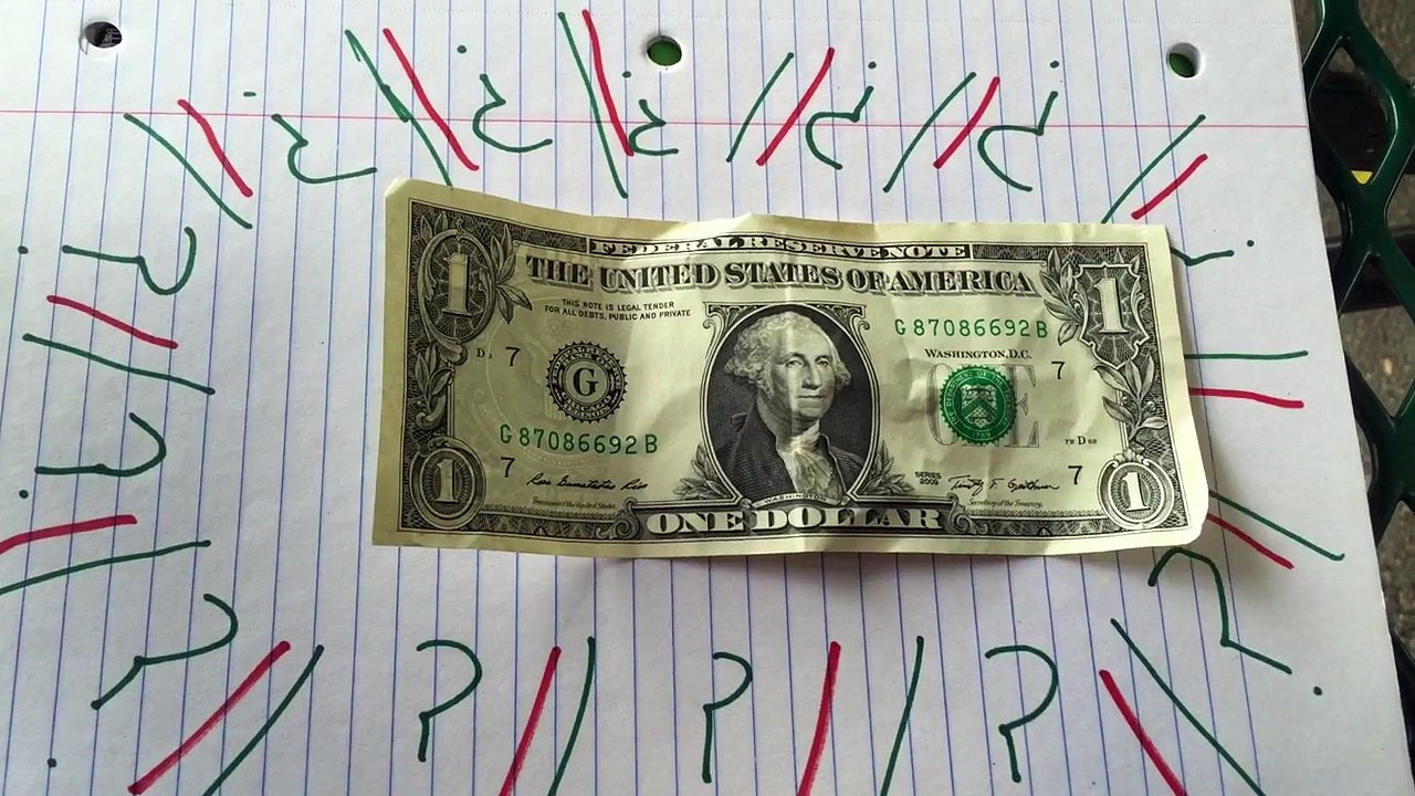 Kendrick Lamar - How Much a Dollar Cost