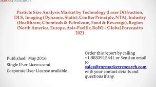 Research on Particle Size Analysis Market - Global Analysis anf Forecast