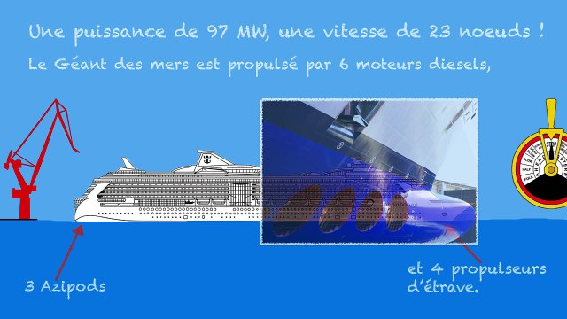 Harmony of the Seas, la naissance du plus gros paquebot au monde