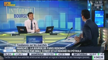 Les tendances sur les marchés: Le mouvement de baisse peut-il encore prendre de l'ampleur après deux semaines de consolidation ? - 09/05