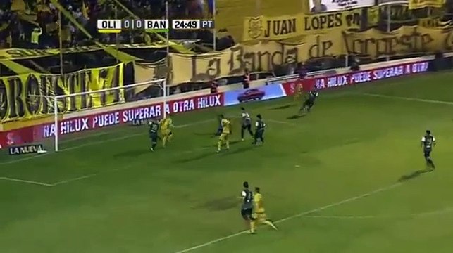 Olimpo vs Banfield (1-1) Primera División 2016 - todos los goles resumen
